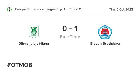 slovan bratislava olimpija ljubljana 27/06/2023|Slovan Bratislava .